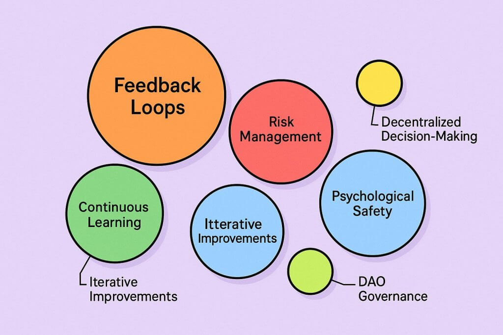 decentralized decision making