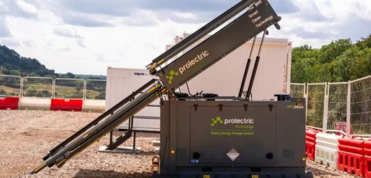 Medium sized article featured image